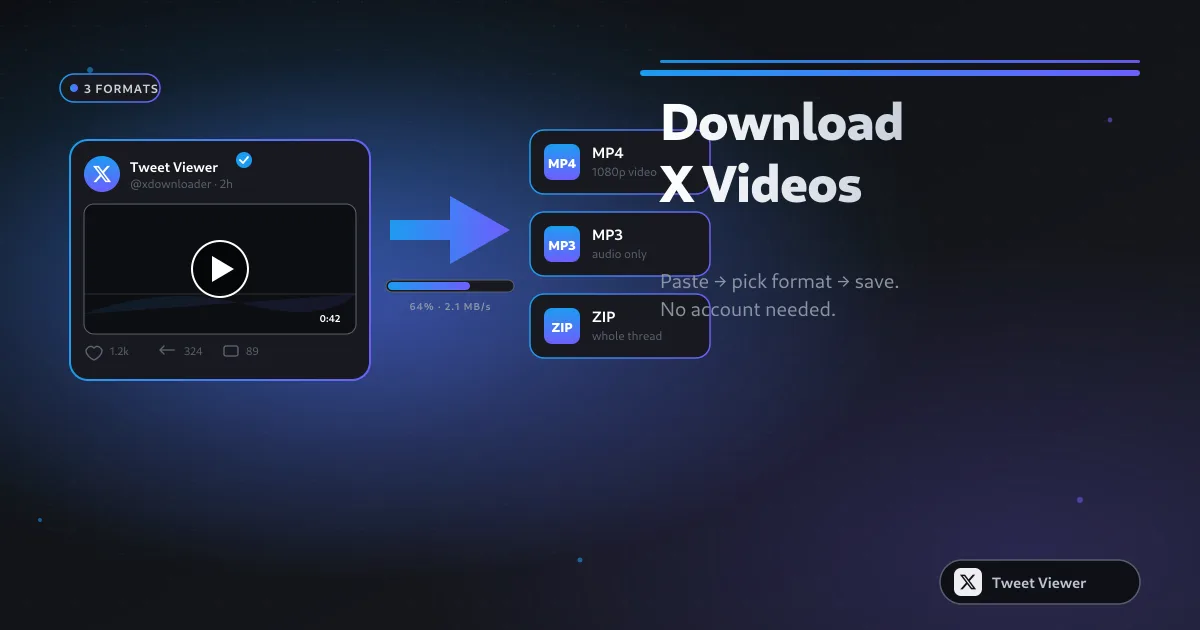Best Twitter (X) Video Downloader for Android (2026) infographic