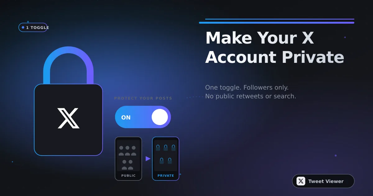 Anonymous Twitter viewer demo showing a public X profile viewed without logging in
