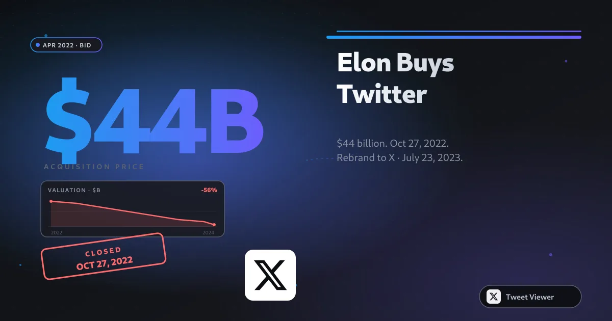 X TV: Chromecast Support on iOS and Elon Musk Teasing Launch infographic